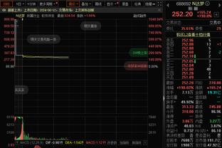 雷竞技体育登录平台截图2